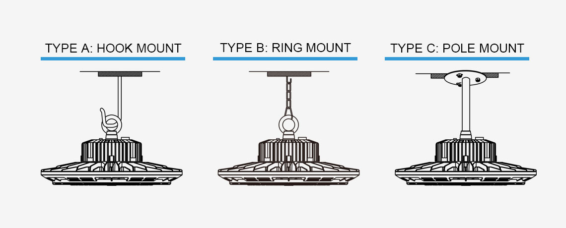 UFO LED High Bay Lights | Modern.Place LED Lighting