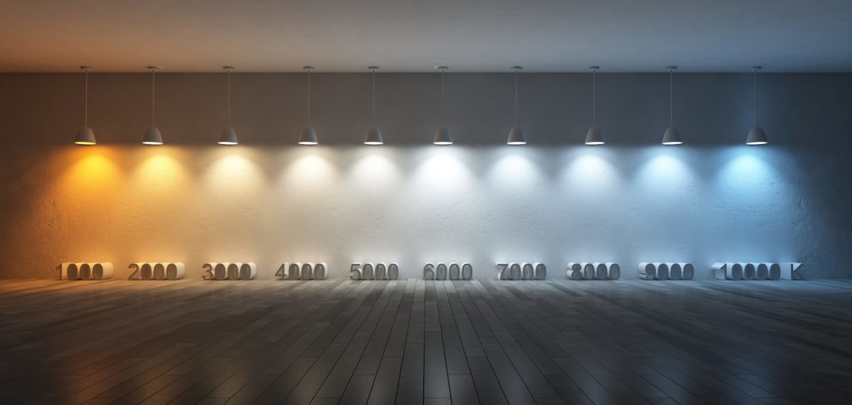 LED Color Temperature Chart With Real World Examples 